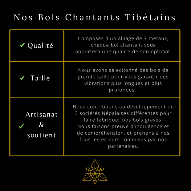Bol Chantant Tibétain « Géométrie sacrée » Très grande taille - 30 cm - Ankora
